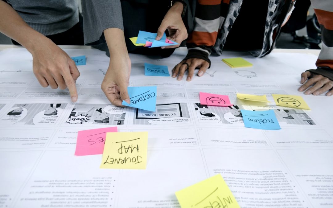 Use Buyer Persona to Support Customer Journey Mapping